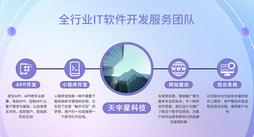 【山西老板必看】2025年山西企業建站全流程拆解：省下10萬冤枉錢的實戰指南